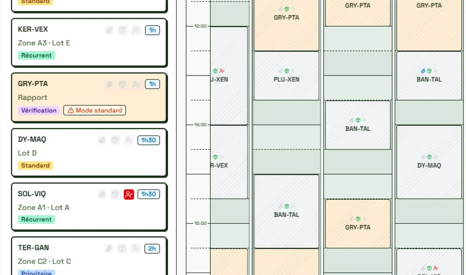 Aperçu de l'interface du Planificateur Métier